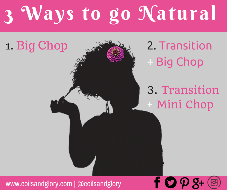 Three Ways to Transition from Relaxed to Natural Hair Three Ways to Transition from Relaxed to Natural Hair